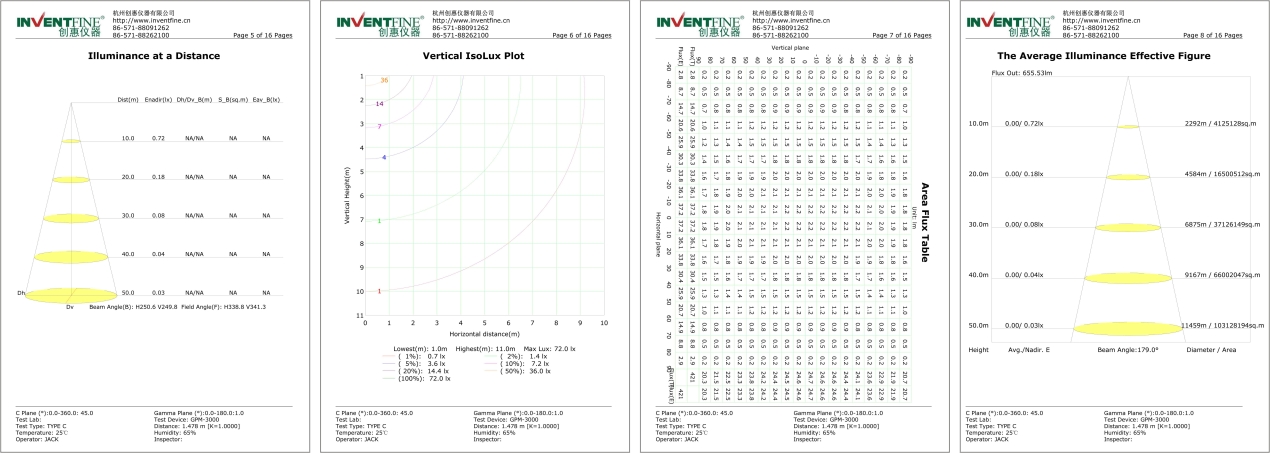 1640591041154180.jpg report-1.jpg